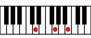 ピアノコード